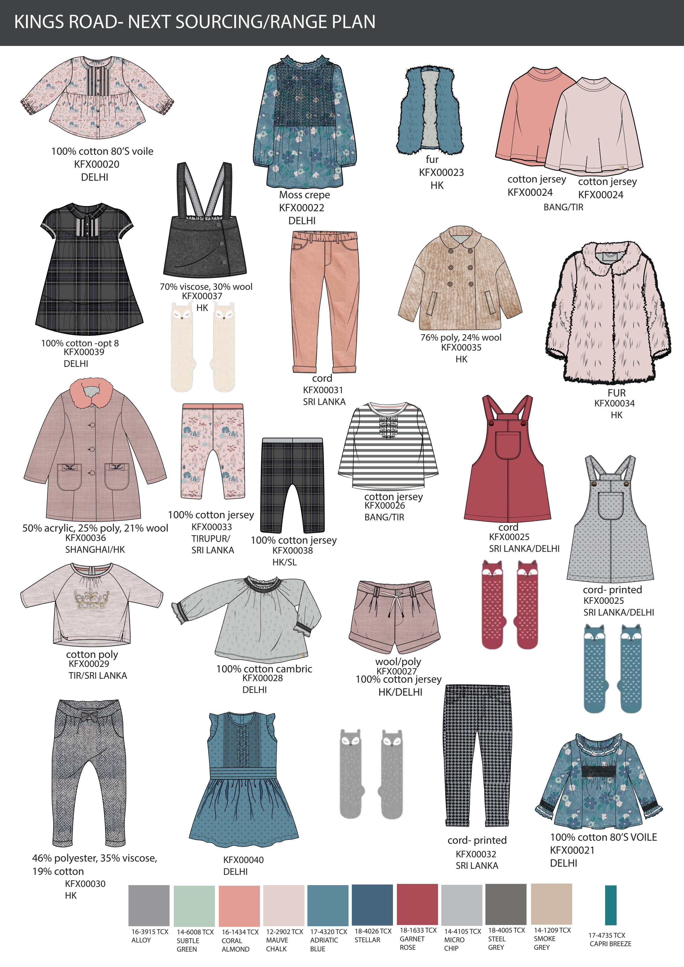 Kings Road girlswear range plan for Next sourcing: CAD flats with fabrications, style codes and factory destinations above a row of Pantone colour chips